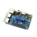 Waveshare 15364 Motor Driver HAT