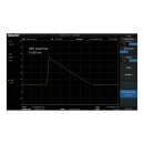 Siglent SSA3000X Plus Software-Optionen