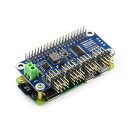 Waveshare 17035 Servo Driver HAT (B)