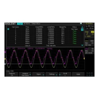 Siglent SDS5000X-PA Power Analysis License