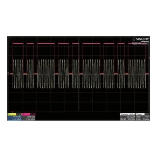 Siglent SSG5000X-PT Pulse Train Generator Lizenz