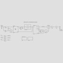 CrowdSupply Open Source-HF-Signalgenerator