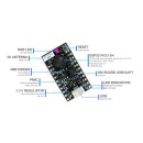 CrowdSupply ESP32-Entwicklungsboard