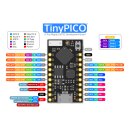 CrowdSupply ESP32-Entwicklungsboard