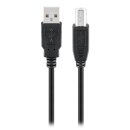 Goobay USB-B Kabel, USB 2.0