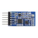 Waveshare 15965 10 DOF IMU Sensor (D)