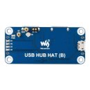 Waveshare 20317 USB HUB HAT (B)