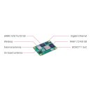 Raspberry Pi Compute Module CM4108032 Bulk (32 GB, 8 GB RAM, WiFi)