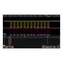 Siglent SDS2000HD-FlexRay Trigger/Decoding Lizenz