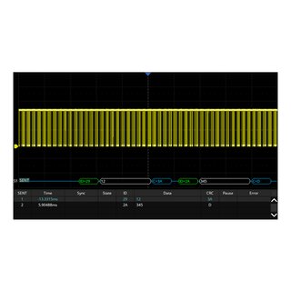 Siglent SDS2000HD-SENT Trigger/Decoding License