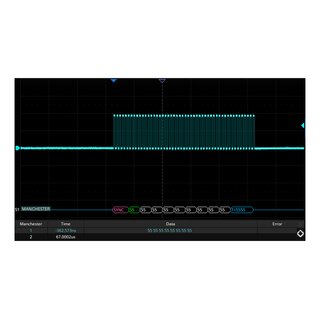 Siglent SDS2000HD-Manch Decoding Lizenz