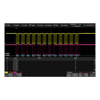 Siglent SDS6000Pro-FlexRay Trigger/Decoding License