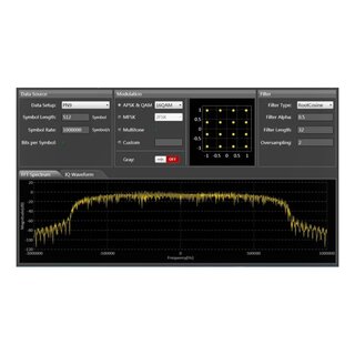 Siglent SDG-7000A-IQ IQ Signal Generator License