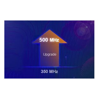 Siglent SDG-7000A-BW05 Bandwidth Upgrade 350 MHz to 500 MHz