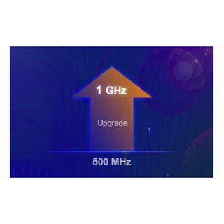 Siglent SDG-7000A-BW10 Bandbreiten Upgrade 500 MHz zu 1 GHz