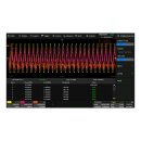 Siglent SDS2000X Plus Power Analysis Bundle