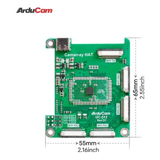 Arducam B0265R 12MP*2 Synchronized Stereo Camera Bundle Kit for Raspberry Pi