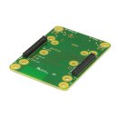 taskit PiCam Kamera Modul für Raspberry Pi CM4