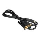 Official Raspberry Pi micro-HDMI to VGA Cable Black 1m