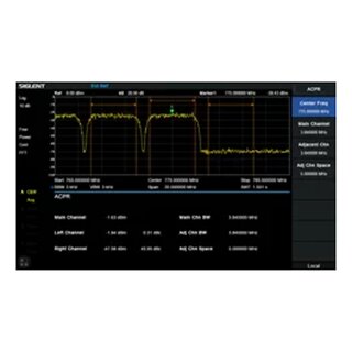 Siglent SSA5000-AMK Advanced Measurement Kit Lizenz