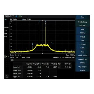 Siglent SHA850-AMK Advanced Measurement Kit Lizenz