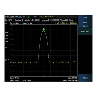 Siglent SHA850-GPS Real-Time Data Capture License