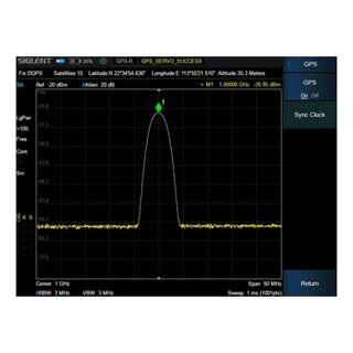 Siglent SHA850-GPSM EMI Measurement Mode Lizenz