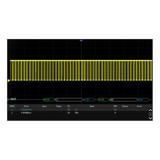 Siglent SDS3000HD-SENT Trigger/Decoding License