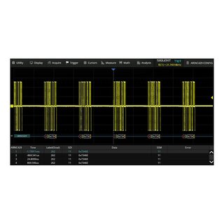 Siglent SDS3000HD-ARINC Trigger/Decoding License