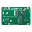 Pineboards BM2L-AIS HatDrive! AI TPU + NVMe Adapter for Raspberry Pi