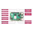 Raspberry Pi 5 (16 GB)