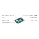 Raspberry Pi CM4ET Compute Module Extended Temperature Version